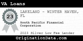 South Pacific Financial Corporation VA Loans silver