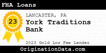 York Traditions Bank FHA Loans gold