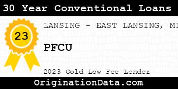 PFCU 30 Year Conventional Loans gold