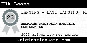 AMERICAN PORTFOLIO MORTGAGE CORPORATION FHA Loans silver