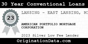 AMERICAN PORTFOLIO MORTGAGE CORPORATION 30 Year Conventional Loans silver