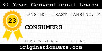 CONSUMERS 30 Year Conventional Loans gold