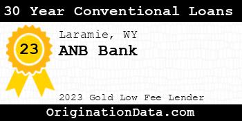 ANB Bank 30 Year Conventional Loans gold