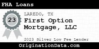 First Option Mortgage FHA Loans silver