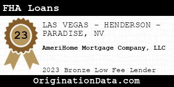AmeriHome Mortgage Company FHA Loans bronze