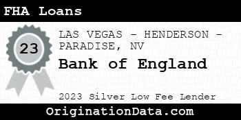 Bank of England FHA Loans silver