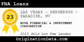 NOVA FINANCIAL & INVESTMENT CORPORATION FHA Loans gold