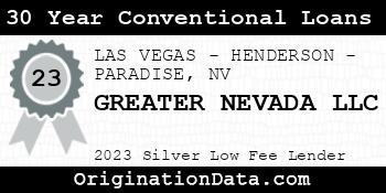 GREATER NEVADA 30 Year Conventional Loans silver