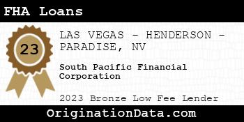 South Pacific Financial Corporation FHA Loans bronze