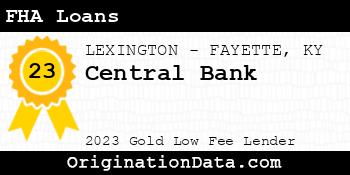 Central Bank FHA Loans gold