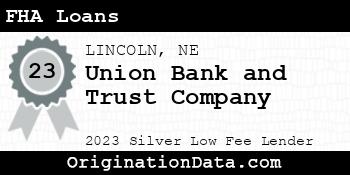 Union Bank and Trust Company FHA Loans silver