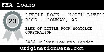 BANK OF LITTLE ROCK MORTGAGE CORPORATION FHA Loans silver