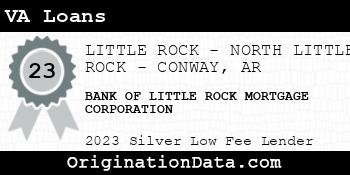 BANK OF LITTLE ROCK MORTGAGE CORPORATION VA Loans silver
