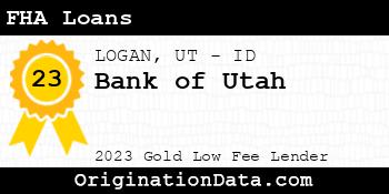 Bank of Utah FHA Loans gold