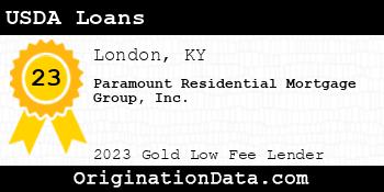 Paramount Residential Mortgage Group USDA Loans gold