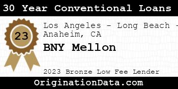 BNY Mellon 30 Year Conventional Loans bronze
