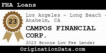 CAMPOS FINANCIAL CORP. FHA Loans bronze