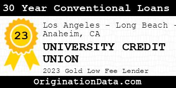 UNIVERSITY CREDIT UNION 30 Year Conventional Loans gold