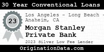 Morgan Stanley Private Bank 30 Year Conventional Loans silver