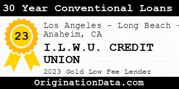 I.L.W.U. CREDIT UNION 30 Year Conventional Loans gold