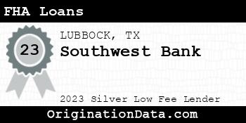 Southwest Bank FHA Loans silver