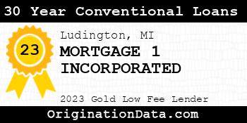 MORTGAGE 1 INCORPORATED 30 Year Conventional Loans gold