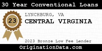 CENTRAL VIRGINIA 30 Year Conventional Loans bronze