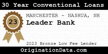 Leader Bank 30 Year Conventional Loans bronze