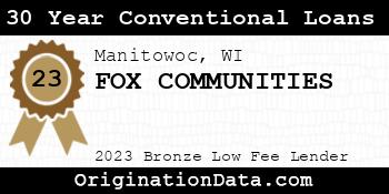FOX COMMUNITIES 30 Year Conventional Loans bronze