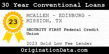 SECURITY FIRST Federal Credit Union 30 Year Conventional Loans gold