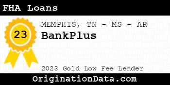 BankPlus FHA Loans gold