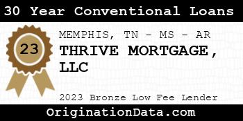 THRIVE MORTGAGE 30 Year Conventional Loans bronze