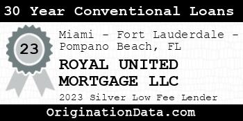 ROYAL UNITED MORTGAGE 30 Year Conventional Loans silver