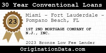 1ST 2ND MORTGAGE COMPANY OF N.J. 30 Year Conventional Loans bronze