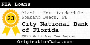 City National Bank of Florida FHA Loans gold