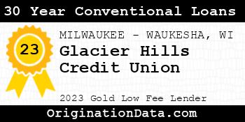 Glacier Hills Credit Union 30 Year Conventional Loans gold