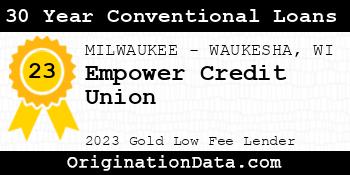 Empower Credit Union 30 Year Conventional Loans gold