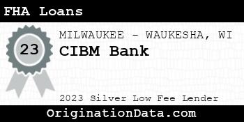 CIBM Bank FHA Loans silver