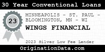 WINGS FINANCIAL 30 Year Conventional Loans silver