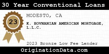 K. HOVNANIAN AMERICAN MORTGAGE 30 Year Conventional Loans bronze