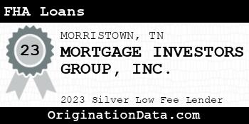 MORTGAGE INVESTORS GROUP FHA Loans silver