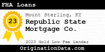 Republic State Mortgage Co. FHA Loans gold