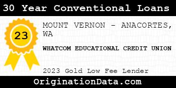 WHATCOM EDUCATIONAL CREDIT UNION 30 Year Conventional Loans gold