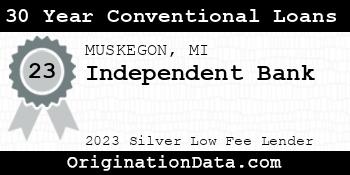 Independent Bank 30 Year Conventional Loans silver