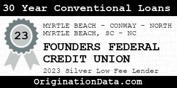 FOUNDERS FEDERAL CREDIT UNION 30 Year Conventional Loans silver