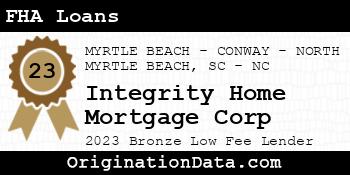 Integrity Home Mortgage Corp FHA Loans bronze
