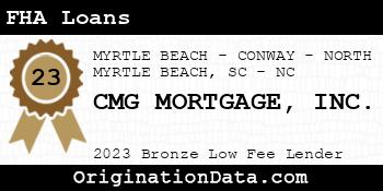 CMG MORTGAGE FHA Loans bronze