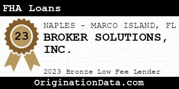 BROKER SOLUTIONS FHA Loans bronze