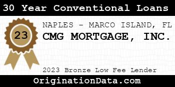 CMG MORTGAGE 30 Year Conventional Loans bronze