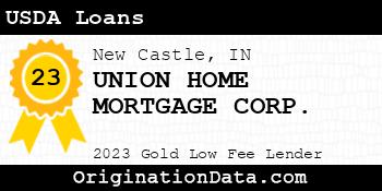 UNION HOME MORTGAGE CORP. USDA Loans gold